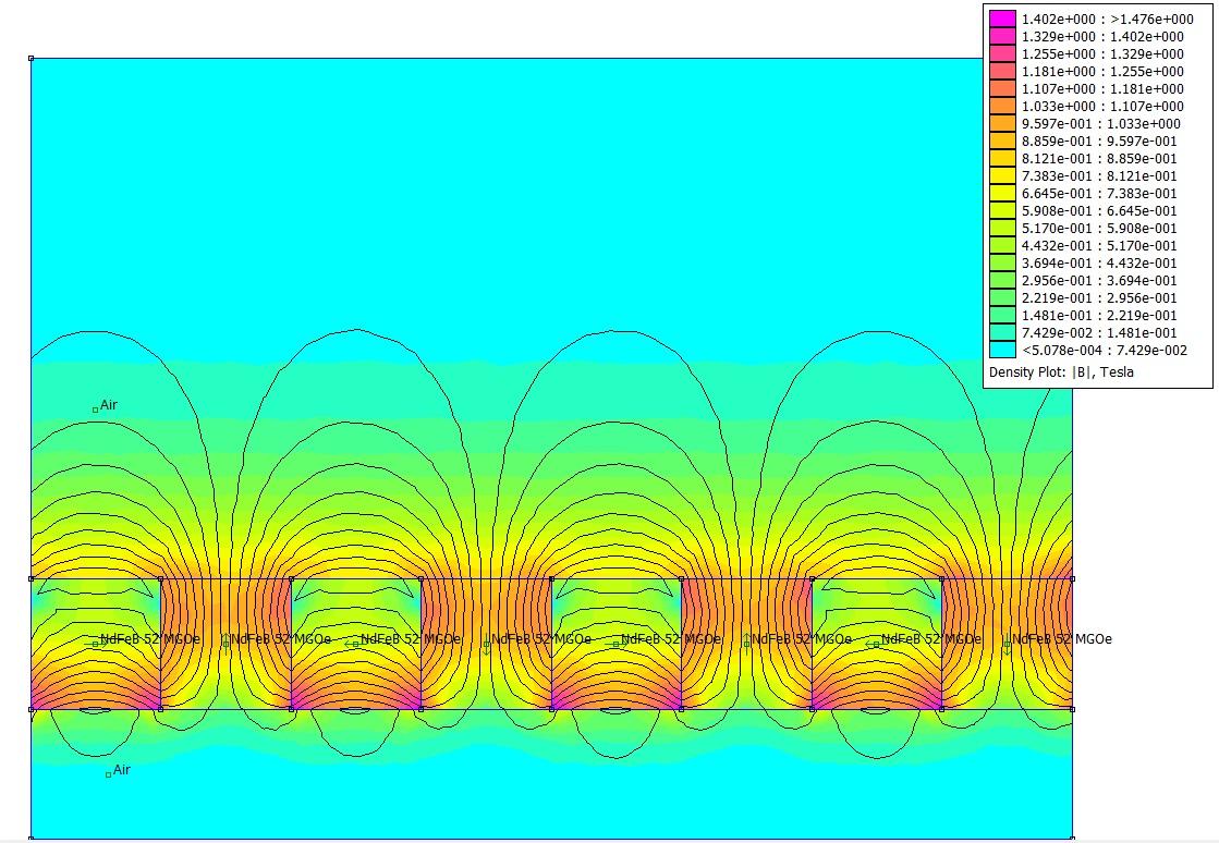 什么是海尔贝克阵列？为什么它能让磁力更强？（Halbach Array 全解析） - Cover Image